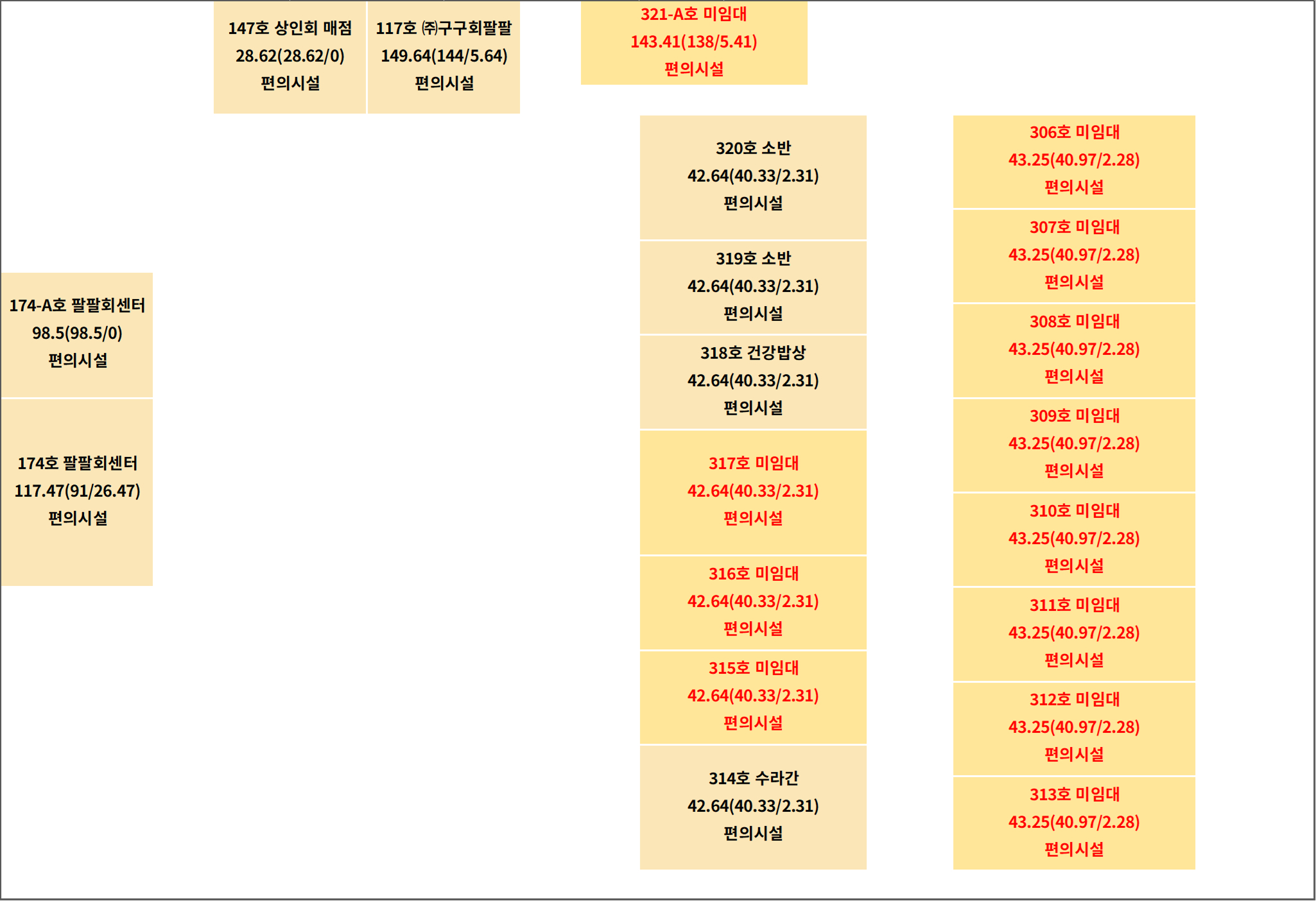 수산동 1층 임대시설 배치도